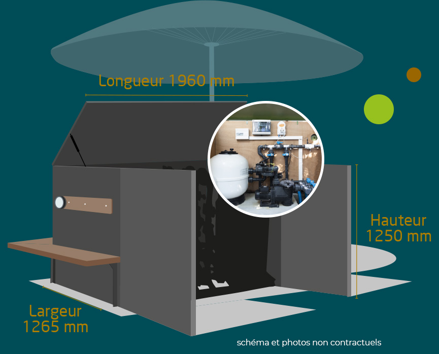 Dimensions de la noobox. Longeur 1960 mmm, hauteur 120 mm, largeur 1265 mm